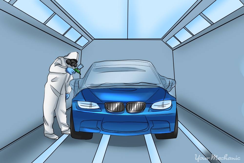 how to minimize pollution