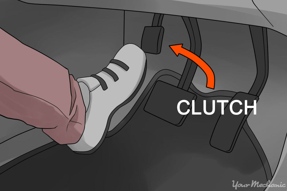 2-How%20to%20Diagnose%20a%20slipping%20clutch%20in%20your%20car-Foot%20pressing%20on%20the%20clutch%20with%20the%20clutch%20pedal%20labeled%20-%20do%20not%20include%20blue%20text%20in%20bottom%20right.jpg