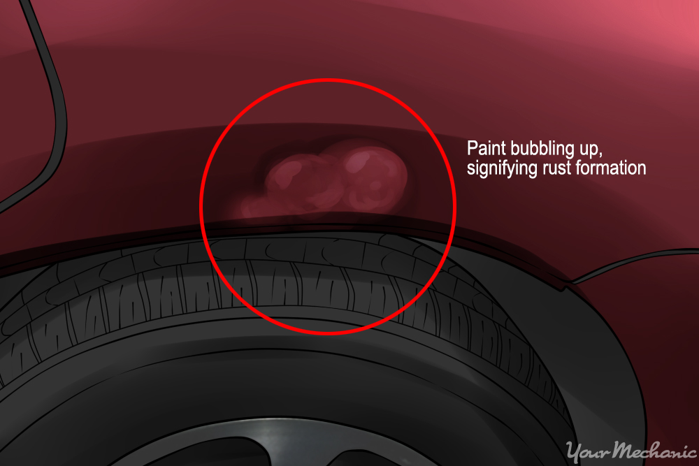 Rust Stop Paint For Cars Rust Stop Paint For Cars