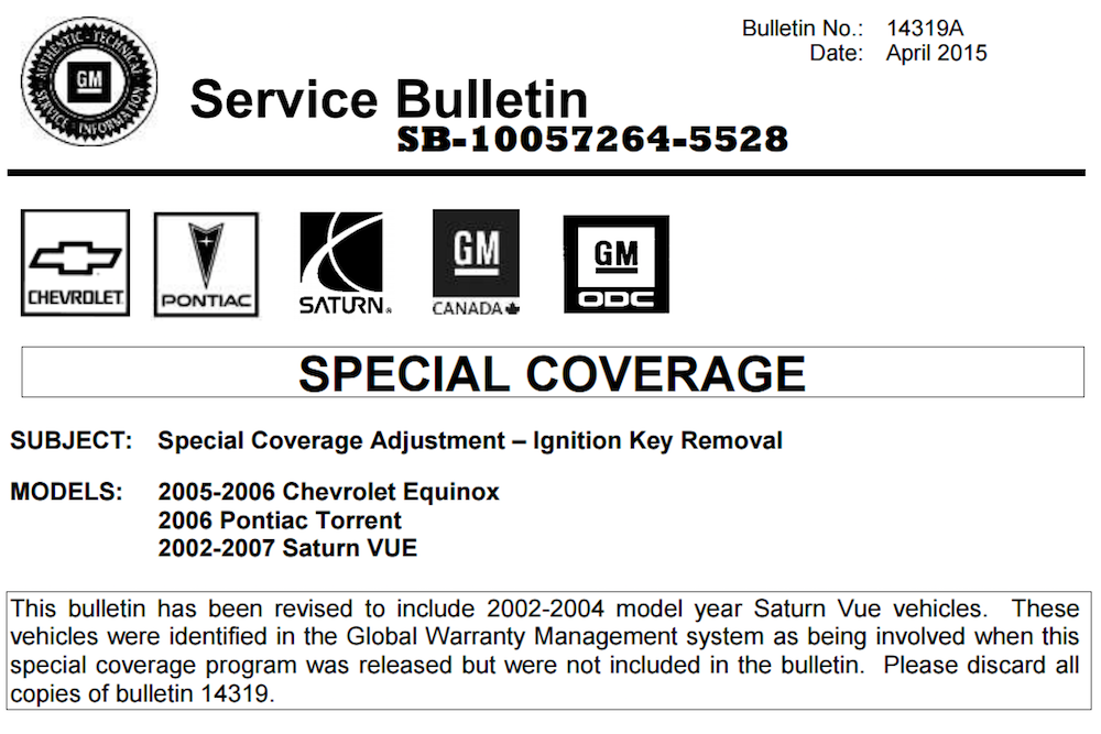 buletin example