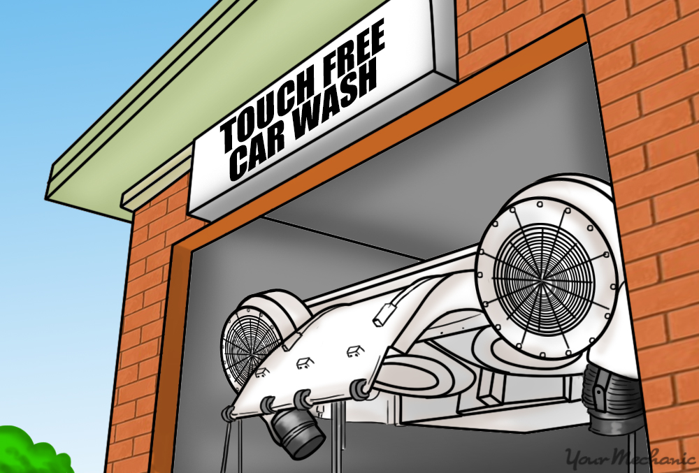 ryko car washes