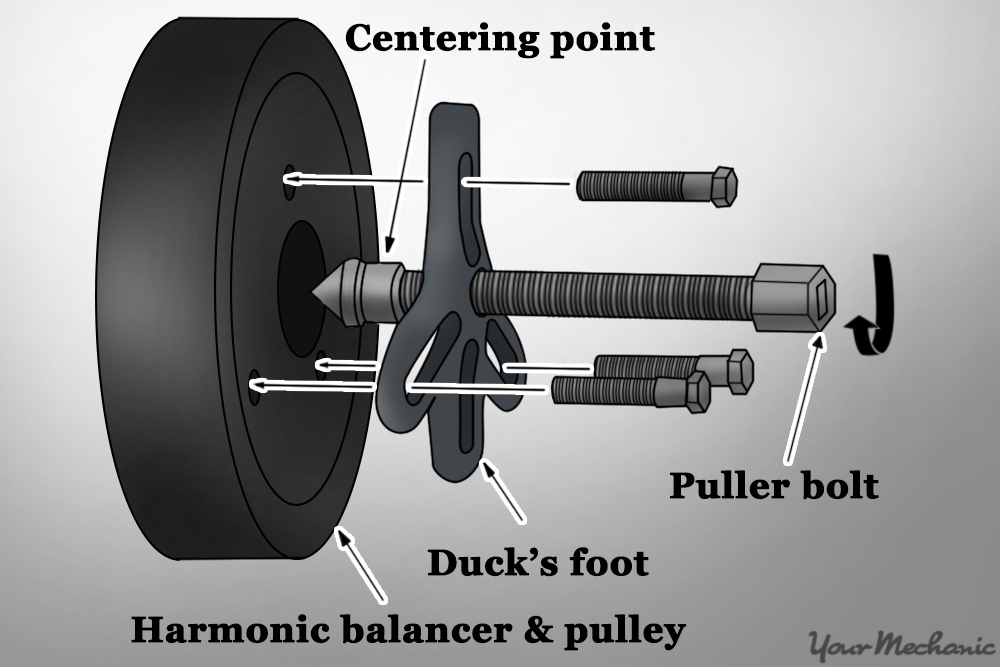 How to Replace a Crankshaft Seal | YourMechanic Advice