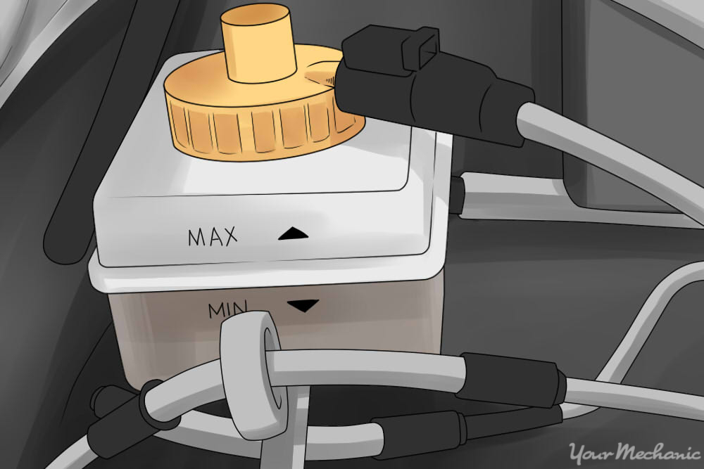 How to Troubleshoot a Slipping Clutch YourMechanic Advice