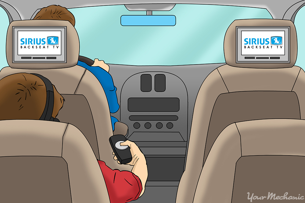 How to Choose a Monitor for Satellite TV Reception in Your Car ... How to Choose a Monitor for Satellite TV Reception in Your Car ...