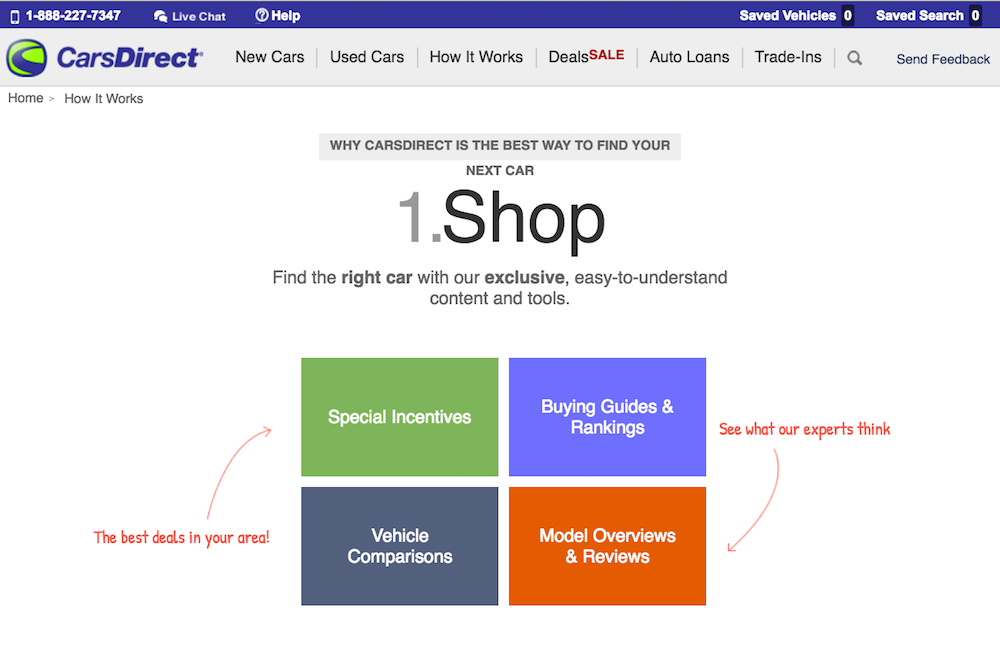carsdirect home