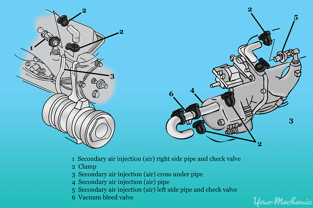 How to Replace an Air Pump Check Valve YourMechanic Advice