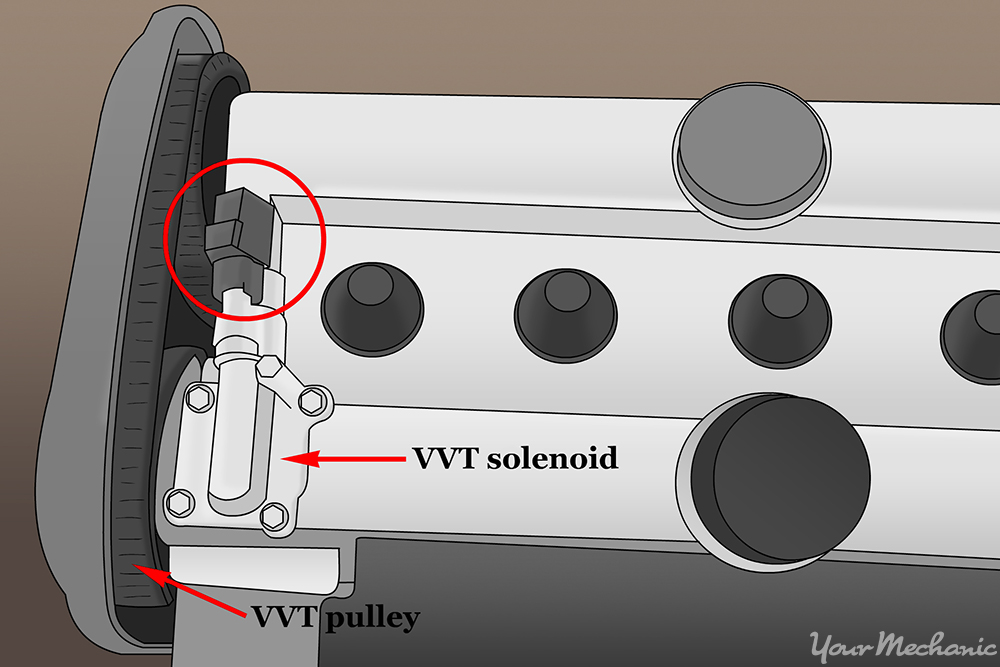 to how chain timing mazdaspeed 3 3  Valve 2007  Location Mazda Variable diagrams wiring
