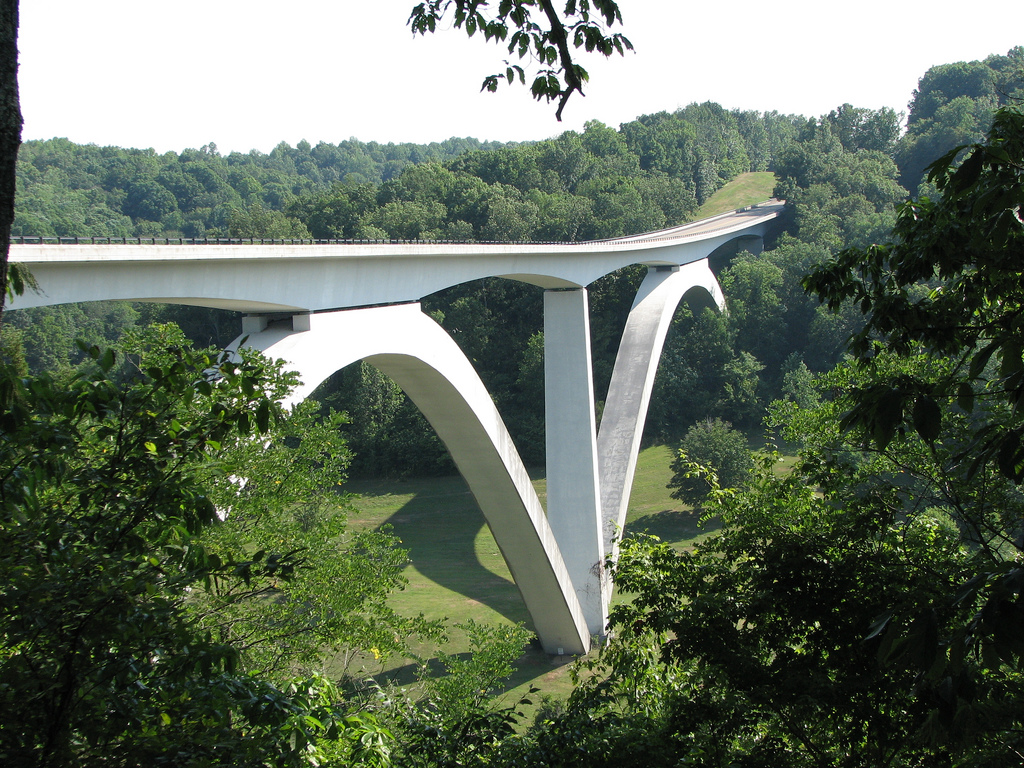 Natchez Trace Parkway Tennessee